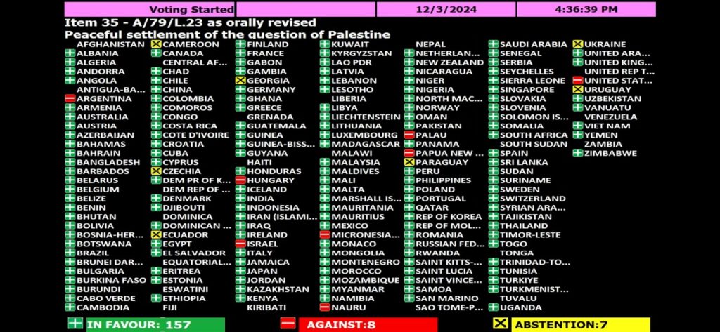 solucion pacifica UN 4dic24